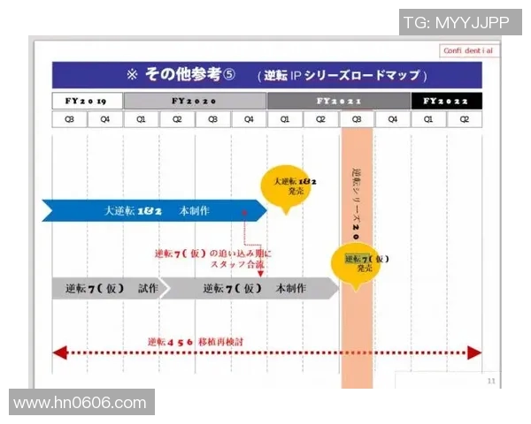 裁判与球员站位分析如何影响比赛节奏与战术布局的关系探讨
