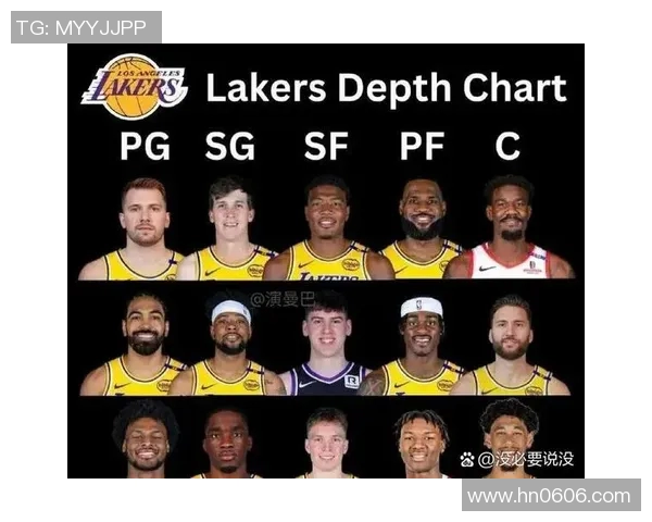 湖人队新赛季阵容调整与球员发展前景分析