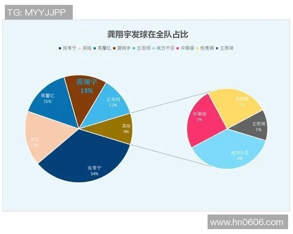 上海篮球队心理素质深度对比分析与战术表现的关系探讨